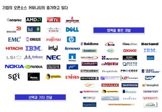 협력을 통한 개발
선택과 가치 전달
기업의 오픈소스 커뮤니티의 증가하고 있다
 
