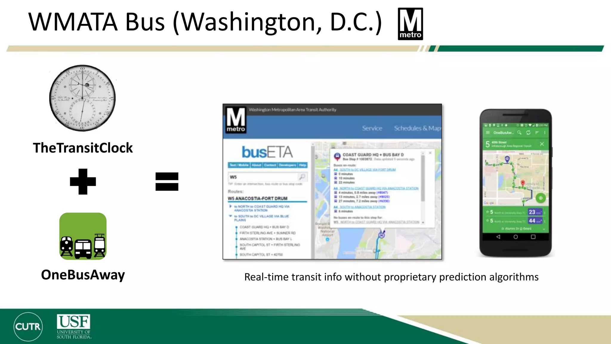 WMATA Bus (Washington, D.C.)
TheTransitClock
Real-time transit info without proprietary prediction algorithmsOneBusAway
 