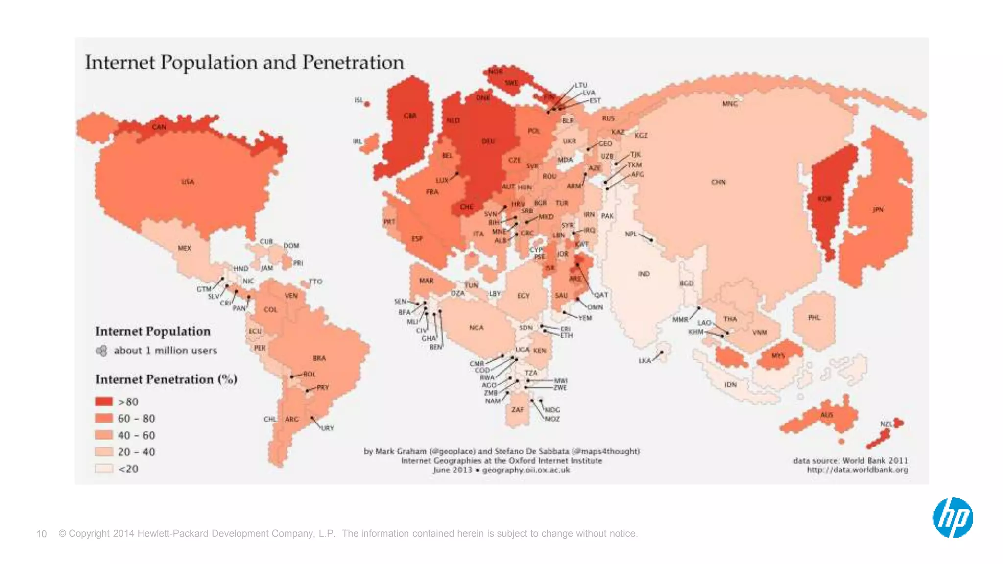 © Copyright 2014 Hewlett-Packard Development Company, L.P. The information contained herein is subject 10 to change without notice. 
 