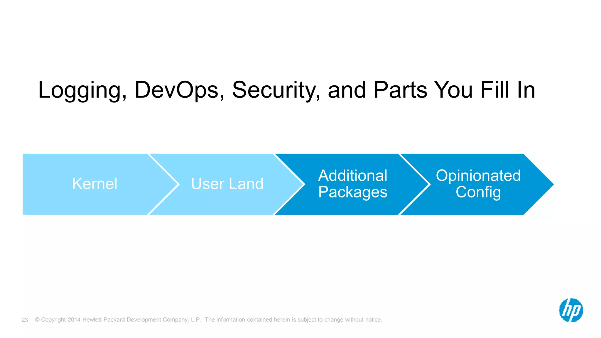Logging, DevOps, Security, and Parts You Fill In 
Kernel User Land 
Additional 
Packages 
© Copyright 2014 Hewlett-Packard Development Company, L.P. The information contained herein is subject 23 to change without notice. 
Opinionated 
Config 
 