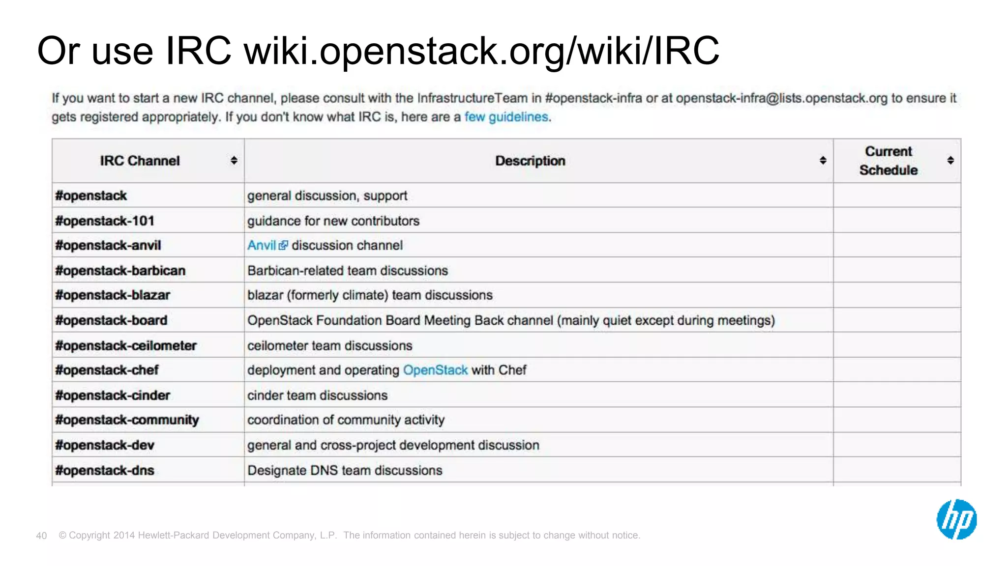 Or use IRC wiki.openstack.org/wiki/IRC 
© Copyright 2014 Hewlett-Packard Development Company, L.P. The information contained herein is subject 40 to change without notice. 
 