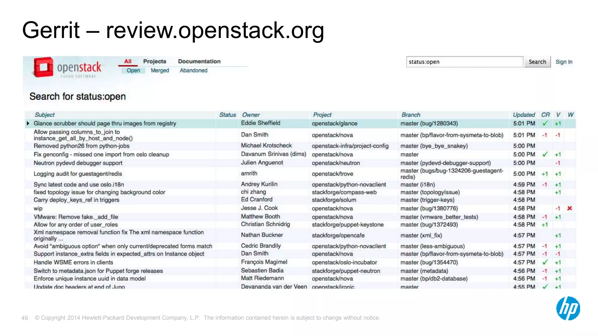 Gerrit – review.openstack.org 
© Copyright 2014 Hewlett-Packard Development Company, L.P. The information contained herein is subject 49 to change without notice. 
 