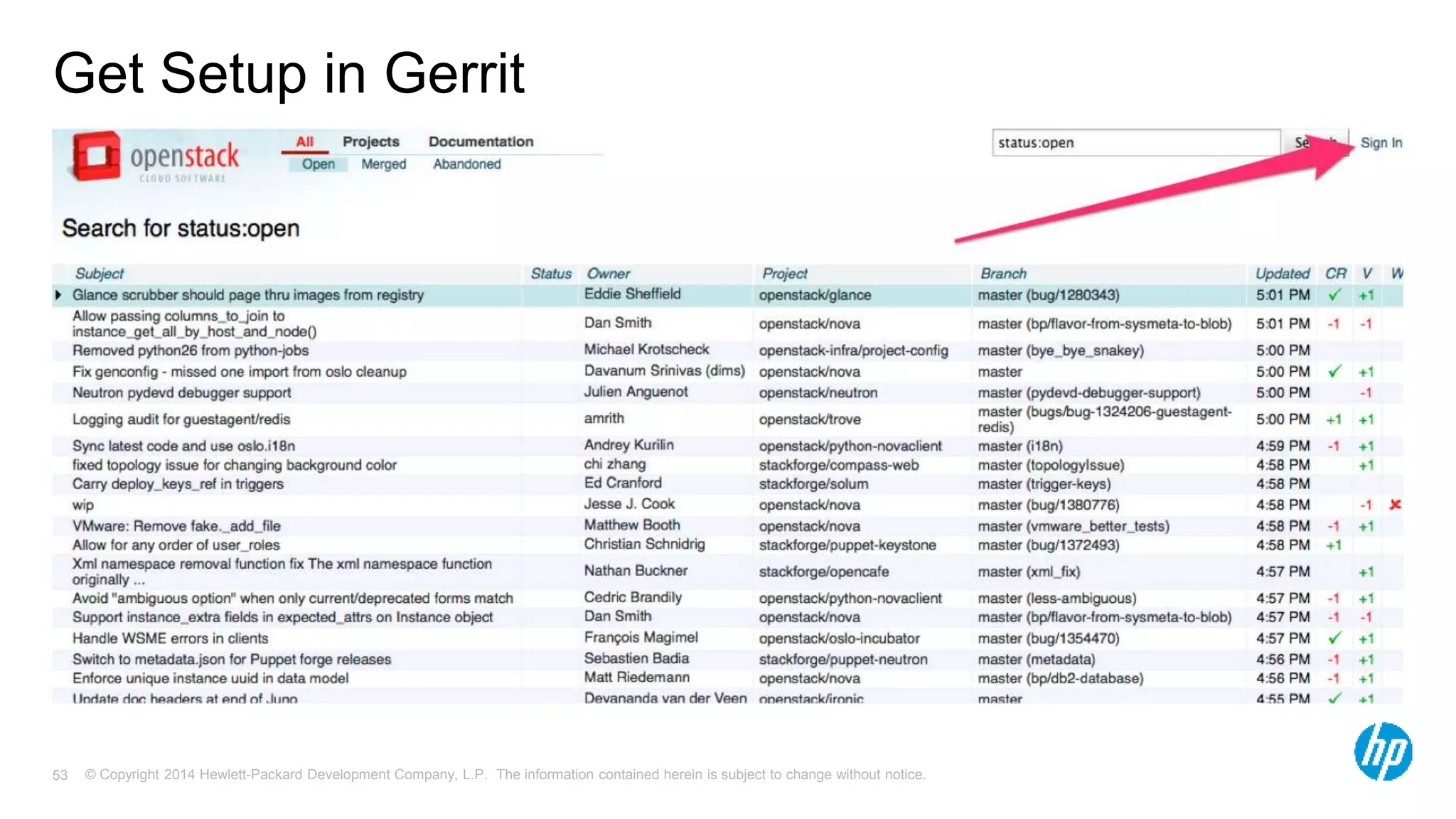 Get Setup in Gerrit 
© Copyright 2014 Hewlett-Packard Development Company, L.P. The information contained herein is subject 53 to change without notice. 
 