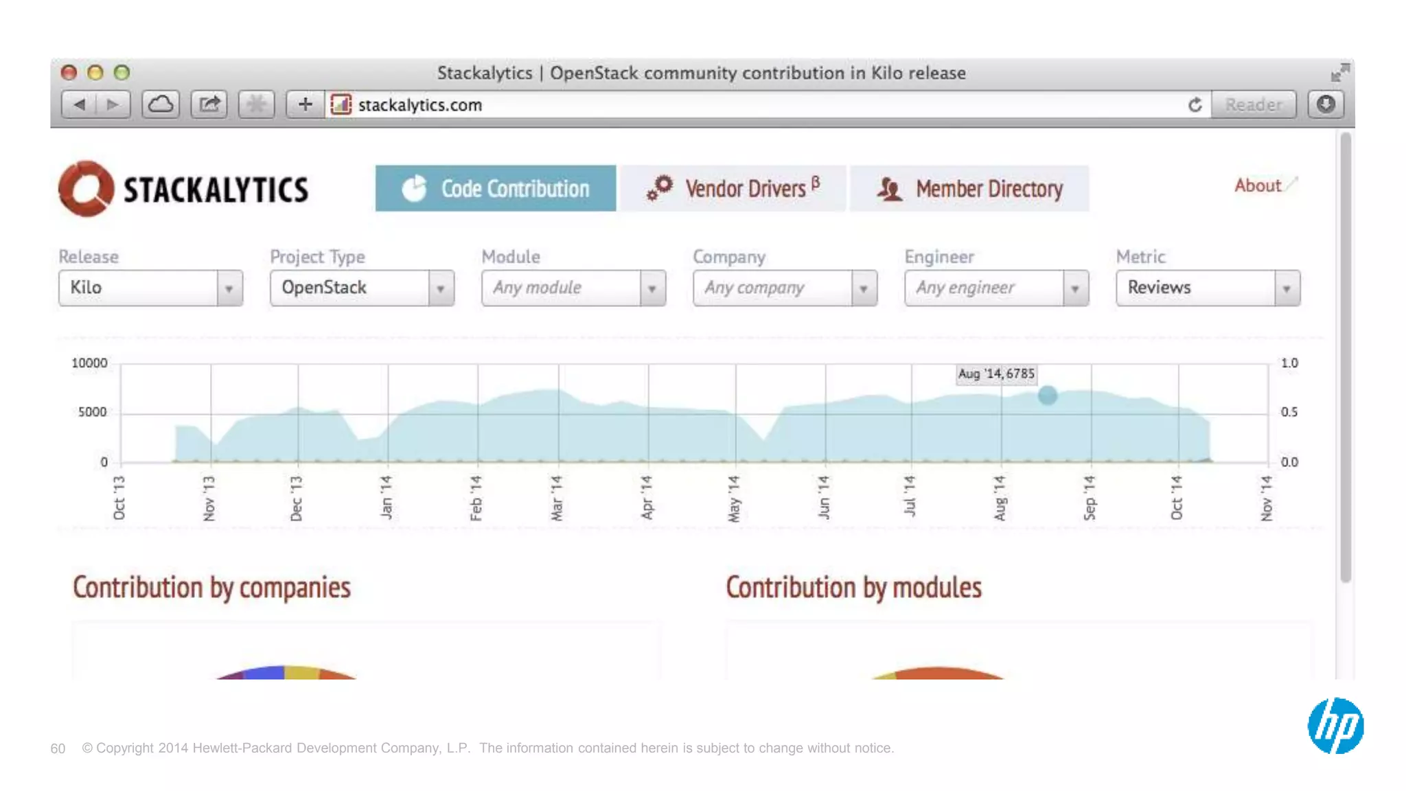 © Copyright 2014 Hewlett-Packard Development Company, L.P. The information contained herein is subject 60 to change without notice. 
 