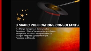 ★WHY ONE PAGE MAGIC WORKS FOR YOUR CAREER SUCCESS★