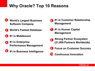 Why Oracle? Top 10 Reasons #1 in Customer Relationship Management #1 in Human Capital Management Strong Partner Ecosystem (21,000 Partners Worldwide) Focus on Customer Success Continuous Innovation World’s Largest Business Software Company World’s Fastest Database #1 in Middleware #1 in Enterprise Performance Management #1 in Business Intelligence 1 6 7 2 3 8 4 9 5 10 