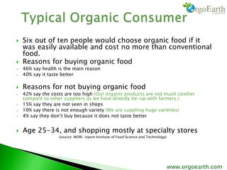 Six out of ten people would choose organic food if it
was easily available and cost no more than conventional
food.
 Reasons for buying organic food
– 46% say health is the main reason
– 40% say it taste better
 Reasons for not buying organic food
– 42% say the costs are too high (Our organic products are not much costlier
compare to other suppliers as we have directly tie-up with farmers.)
– 15% say they are not seen in shops
– 10% say there is not enough variety (We are suppling huge varieties)
– 4% say they don’t buy because it does not taste better
 Age 25-34, and shopping mostly at specialty stores
(source: MORI report Institute of Food Science and Technology)
www.orgoearth.com
 