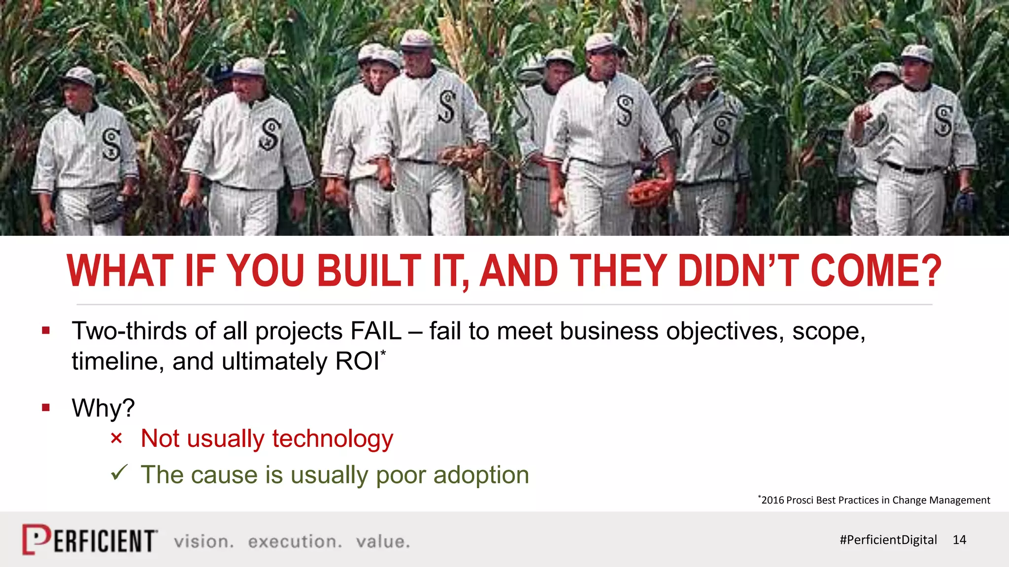 14#PerficientDigital
WHAT IF YOU BUILT IT, AND THEY DIDN’T COME?
 Two-thirds of all projects FAIL – fail to meet business objectives, scope,
timeline, and ultimately ROI*
 Why?
× Not usually technology
 The cause is usually poor adoption
*2016 Prosci Best Practices in Change Management
 