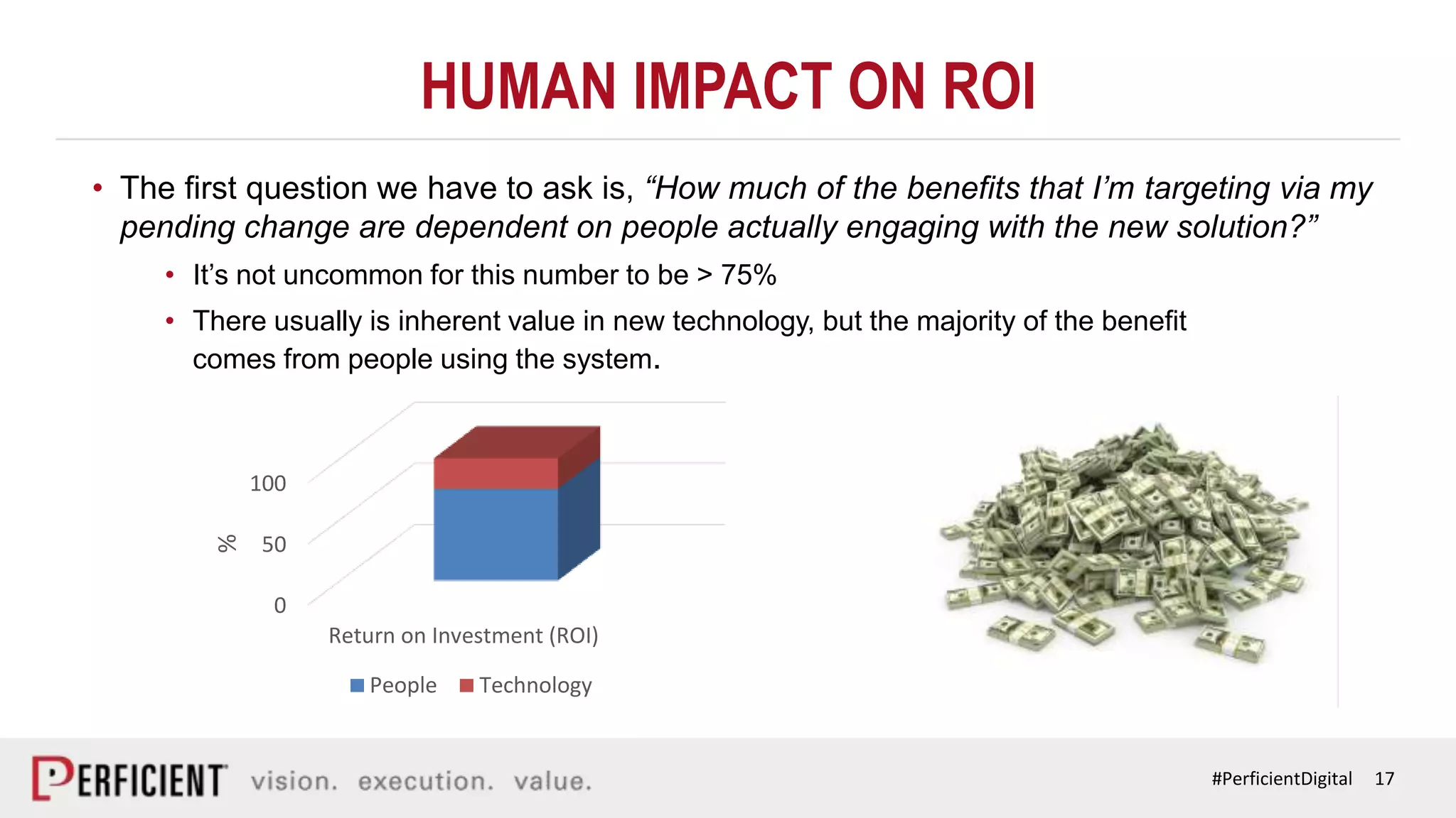 17#PerficientDigital
HUMAN IMPACT ON ROI
• The first question we have to ask is, “How much of the benefits that I’m targeting via my
pending change are dependent on people actually engaging with the new solution?”
• It’s not uncommon for this number to be > 75%
• There usually is inherent value in new technology, but the majority of the benefit
comes from people using the system.
0
50
100
Return on Investment (ROI)
%
People Technology
 