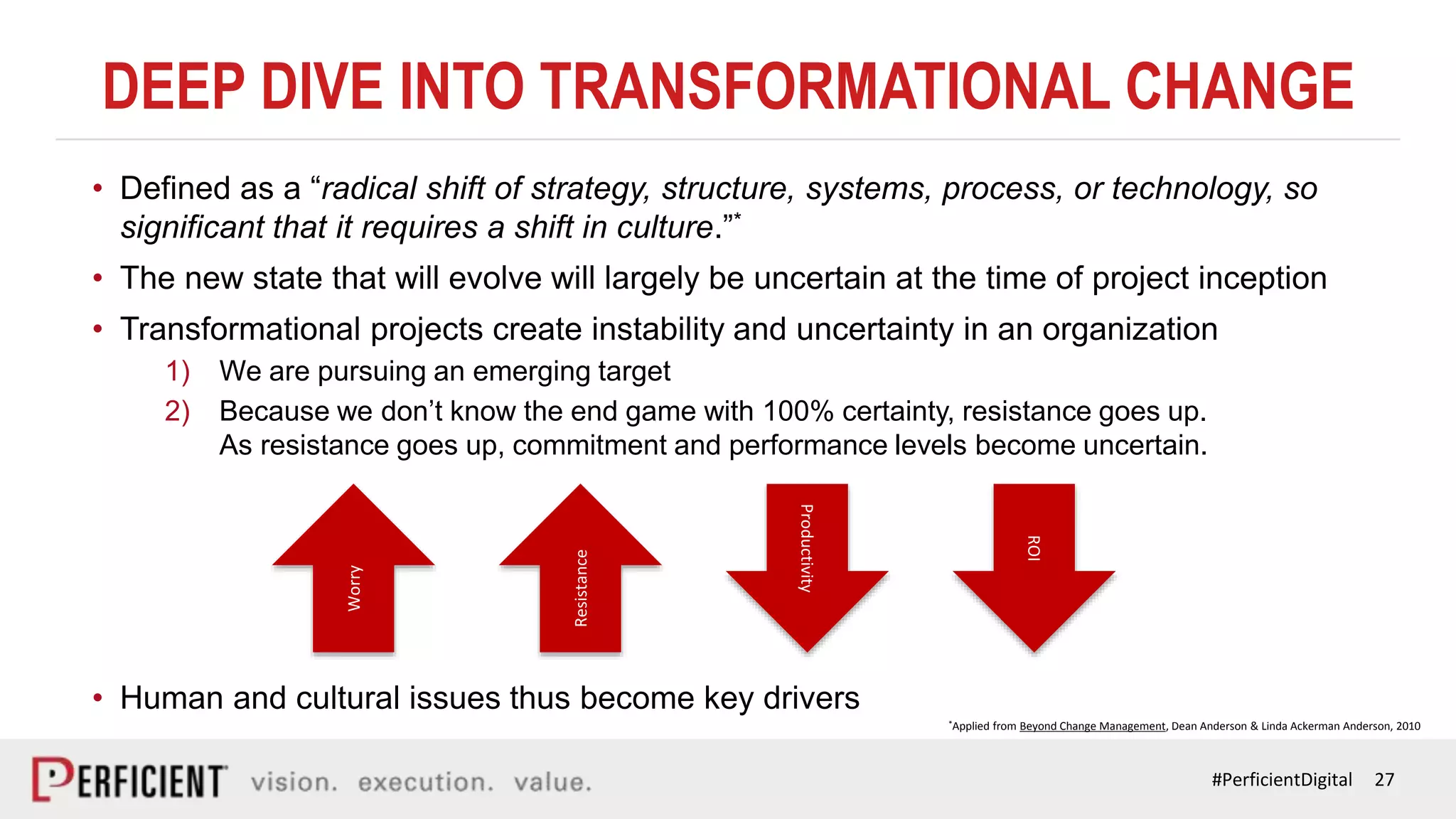 27#PerficientDigital
DEEP DIVE INTO TRANSFORMATIONAL CHANGE
• Defined as a “radical shift of strategy, structure, systems, process, or technology, so
significant that it requires a shift in culture.”*
• The new state that will evolve will largely be uncertain at the time of project inception
• Transformational projects create instability and uncertainty in an organization
1) We are pursuing an emerging target
2) Because we don’t know the end game with 100% certainty, resistance goes up.
As resistance goes up, commitment and performance levels become uncertain.
• Human and cultural issues thus become key drivers
Worry
Resistance
Productivity
ROI
*Applied from Beyond Change Management, Dean Anderson & Linda Ackerman Anderson, 2010
 
