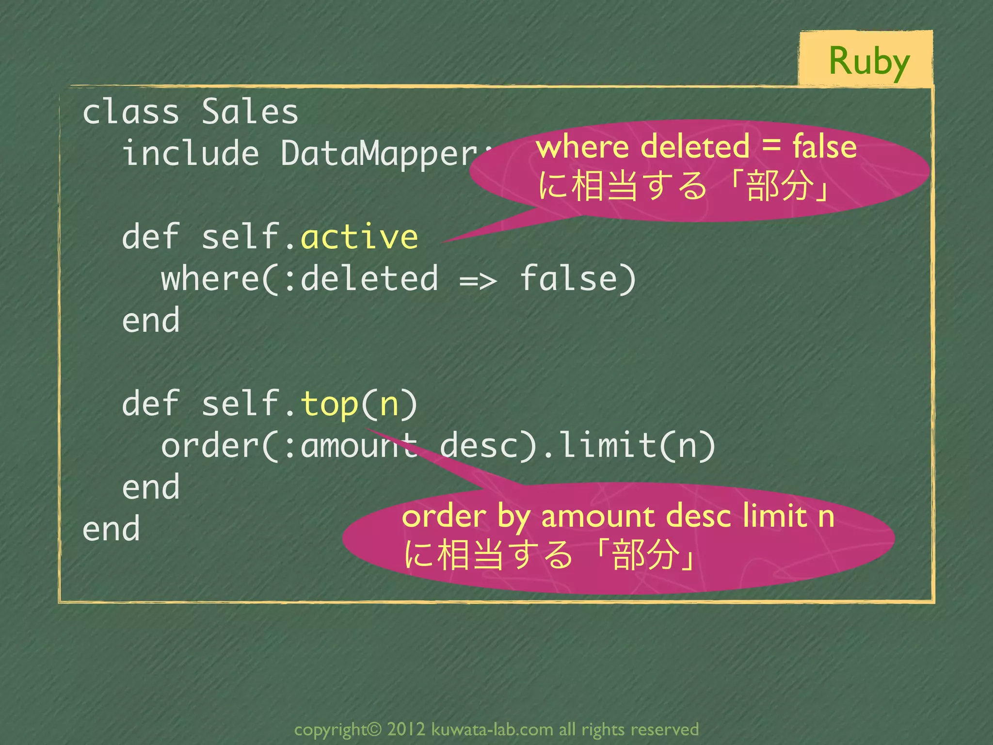 Ruby
class	 Sales
                          where deleted = false
	 	 include	 DataMapper::Resource
                                          に相当する「部分」
	 	 def	 self.active
	 	 	 	 where(:deleted	 =>	 false)
	 	 end

	 	 def	 self.top(n)
	 	 	 	 order(:amount.desc).limit(n)
	 	 end
end                 order by amount desc limit n
                          に相当する「部分」



             copyright© 2012 kuwata-lab.com all rights reserved
 
