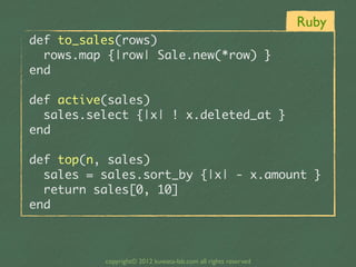 Ruby
def	 to_sales(rows)
	 	 rows.map	 {|row|	 Sale.new(*row)	 }
end

def	 active(sales)
	 	 sales.select	 {|x|	 !	 x.deleted_at	 }
end

def	 top(n,	 sales)
	 	 sales	 =	 sales.sort_by	 {|x|	 -	 x.amount	 }
	 	 return	 sales[0,	 10]
end


            copyright© 2012 kuwata-lab.com all rights reserved
 