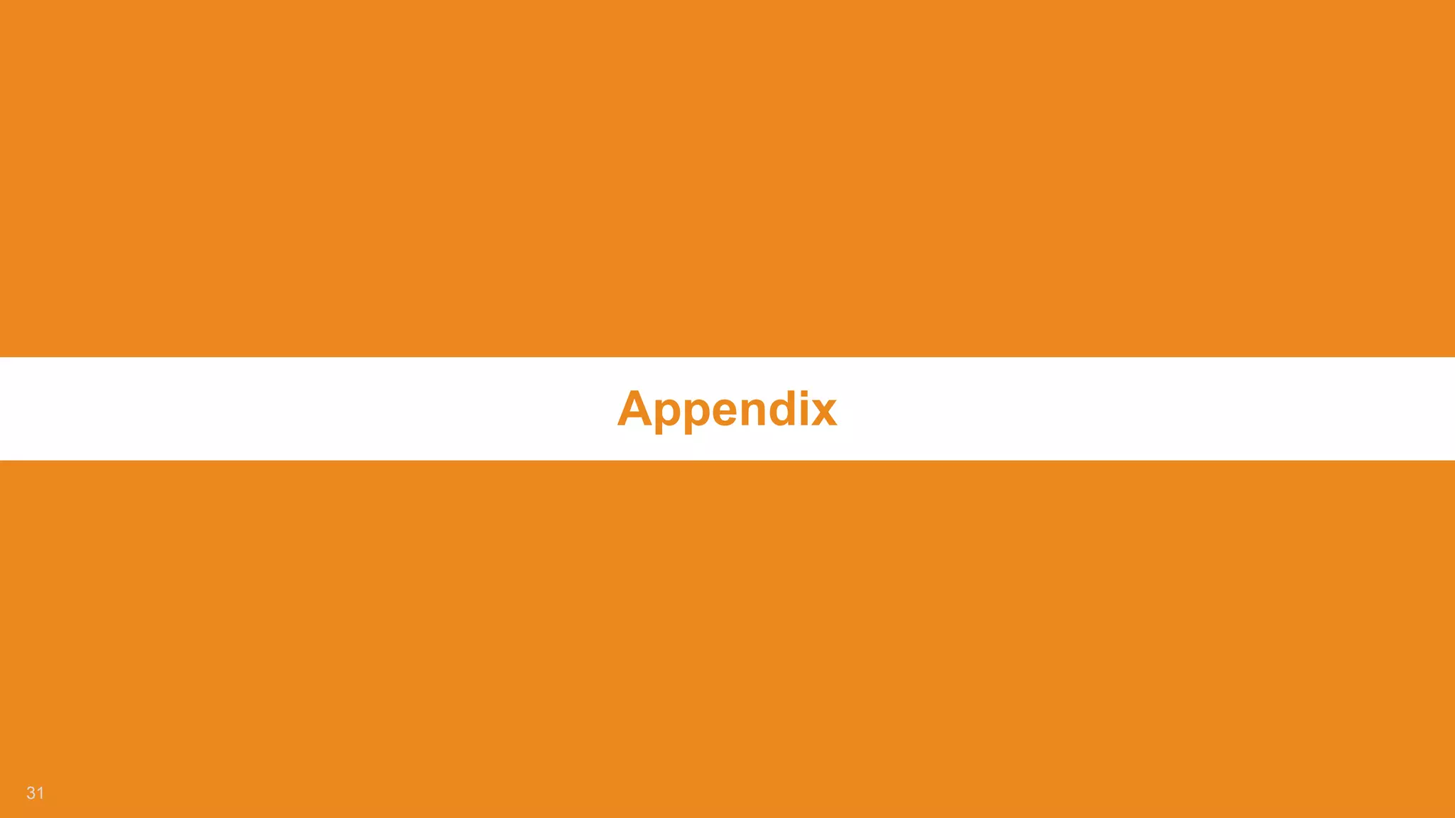 31
Appendix
 