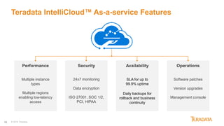 16
Teradata IntelliCloud™ As-a-service Features
Availability
SLA for up to
99.9% uptime
Daily backups for
rollback and business
continuity
Operations
Software patches
Version upgrades
Management console
Security
24x7 monitoring
Data encryption
ISO 27001, SOC 1/2,
PCI, HIPAA
Performance
Multiple instance
types
Multiple regions
enabling low-latency
access
© 2018 Teradata
 