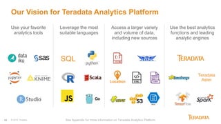 19
Our Vision for Teradata Analytics Platform
Teradata
Aster
Use your favorite
analytics tools
Leverage the most
suitable languages
Access a larger variety
and volume of data,
including new sources
Use the best analytics
functions and leading
analytic engines
SQL
Location
© 2018 Teradata See Appendix for more information on Teradata Analytics Platform
 