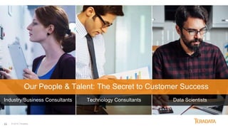 22
Industry/Business Consultants Technology Consultants Data Scientists
© 2018 Teradata
Our People & Talent: The Secret to Customer Success
 