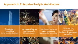 25
Approach to Enterprise Analytic Architecture
Architecture
consulting
is not about technology
Leverage reference
architecture for
UDA deployment
Architecture combines
open source and
commercial technology
Leverage the
combination of
business & technology
consulting
 