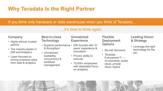 28
Why Teradata Is the Right Partner
Company
• Highly ethical, trusted
partner
• The industry leader in
DW and Analytics
• Laser-focused on
driving business value
from data & analytics
Best-in-class
Technology
• Superior performance
& throughput
• Unmatched
scalability,
concurrency &
workload
management
Unmatched
Experience
• DW founder with 37
years’ experience &
innovation
• Proven ability to
execute
• 10,000+ employees
with dedicated focus
on analytics
Flexible
Deployment
Options
• De-risk decisions
• Teradata
Everywhere™ —
on-premises, public
cloud, private
cloud, hybrid
Leading Vision
& Strategy
• Leverage the right
technology for the
job
If you think only hardware or data warehouse when you think of Teradata…
…it’s time to think again.
 