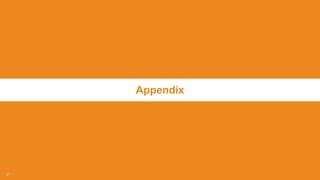 31
Appendix
 