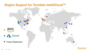 34 © 2018 Teradata
Region Support for Teradata IntelliCloud™
Future Expansion
 