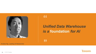 36
“
’’
Unified Data Warehouse
is a foundation for AI
Andrew Ng, Leading AI Researcher
© 2018 Teradata
 