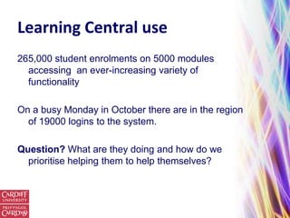 Learning Central use
265,000 student enrolments on 5000 modules
  accessing an ever-increasing variety of
  functionality

On a busy Monday in October there are in the region
  of 19000 logins to the system.

Question? What are they doing and how do we
  prioritise helping them to help themselves?
 