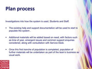 Plan process

Investigations into how the system is used, Students and Staff.

   The existing help and support documentation will be used to start to
    populate the system .

   Additional materials will be added based on need, with factors such
    as time of year, emergent issues and common support enquiries
    considered, along with consultation with Service Desk.

   Once this first tranche of population is completed, population of
    further materials will be undertaken as part of the team’s business as
    usual work.
 