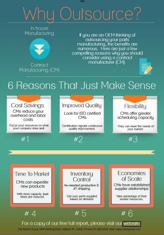 Why outsource your plastic injection molding infographic