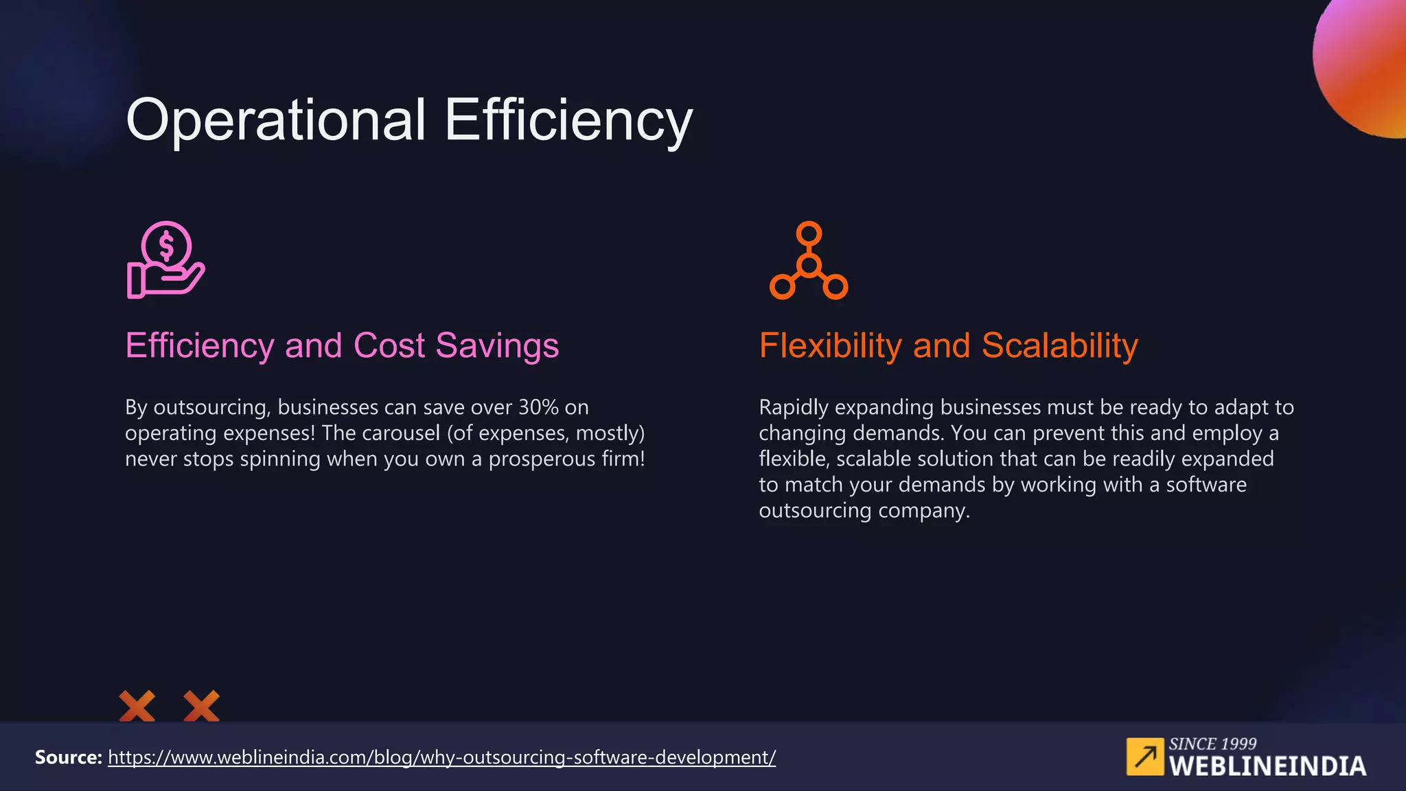 Operational Efficiency
Efficiency and Cost Savings
By outsourcing, businesses can save over 30% on
operating expenses! The carousel (of expenses, mostly)
never stops spinning when you own a prosperous firm!
Flexibility and Scalability
Rapidly expanding businesses must be ready to adapt to
changing demands. You can prevent this and employ a
flexible, scalable solution that can be readily expanded
to match your demands by working with a software
outsourcing company.
Source: https://www.weblineindia.com/blog/why-outsourcing-software-development/
 