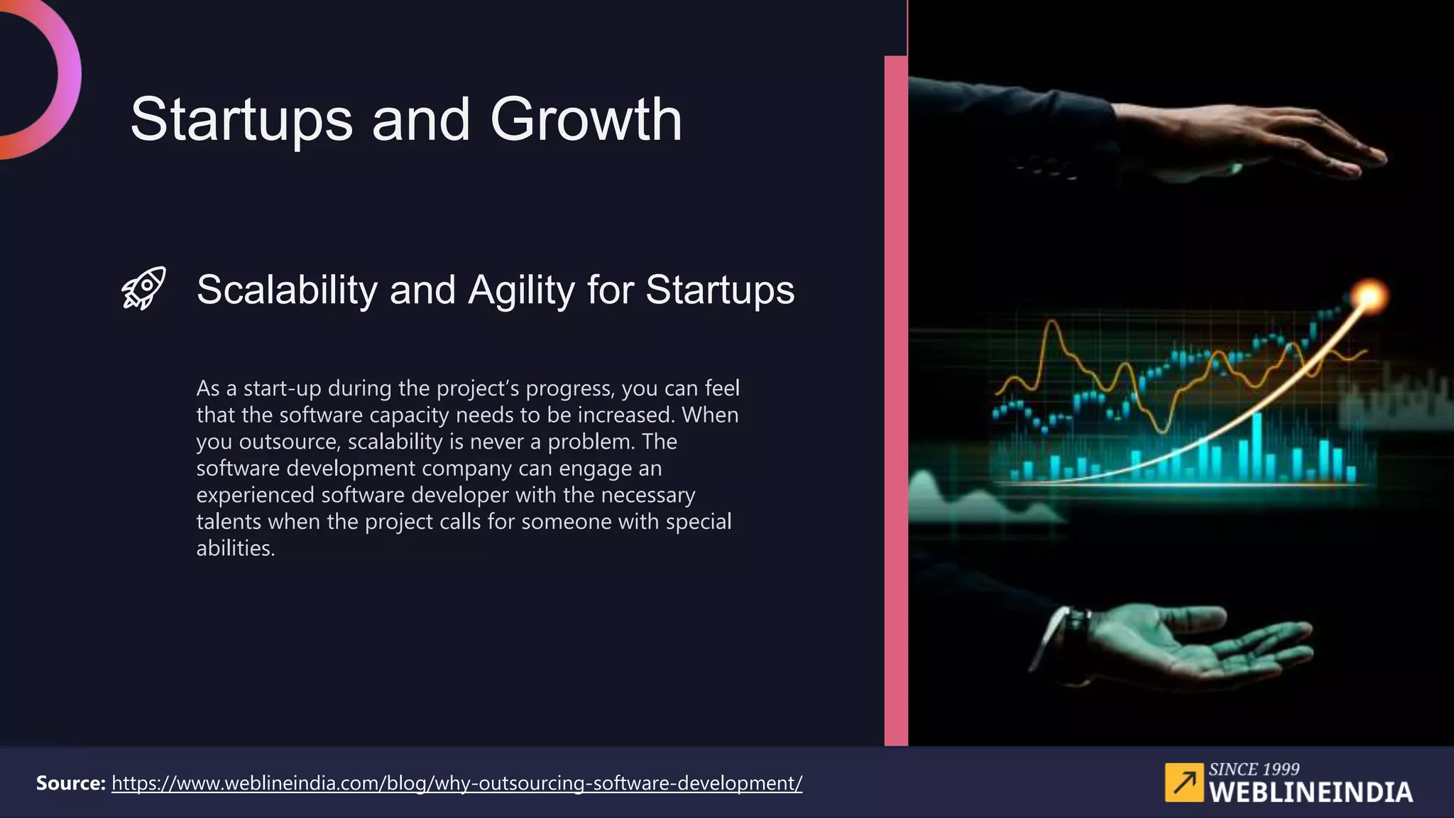 Startups and Growth
As a start-up during the project’s progress, you can feel
that the software capacity needs to be increased. When
you outsource, scalability is never a problem. The
software development company can engage an
experienced software developer with the necessary
talents when the project calls for someone with special
abilities.
Scalability and Agility for Startups
Source: https://www.weblineindia.com/blog/why-outsourcing-software-development/
 