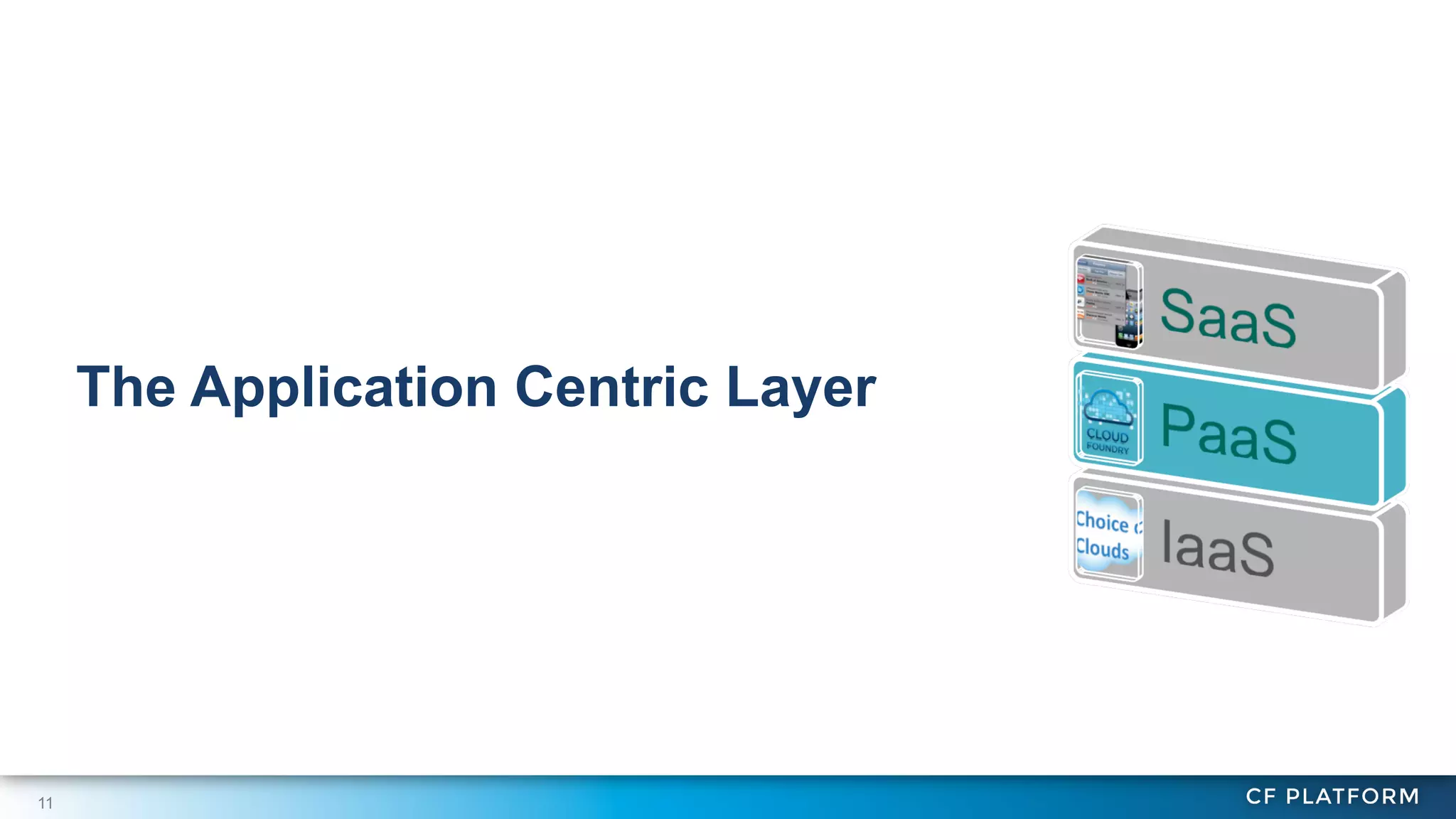 The Application Centric Layer

11

 