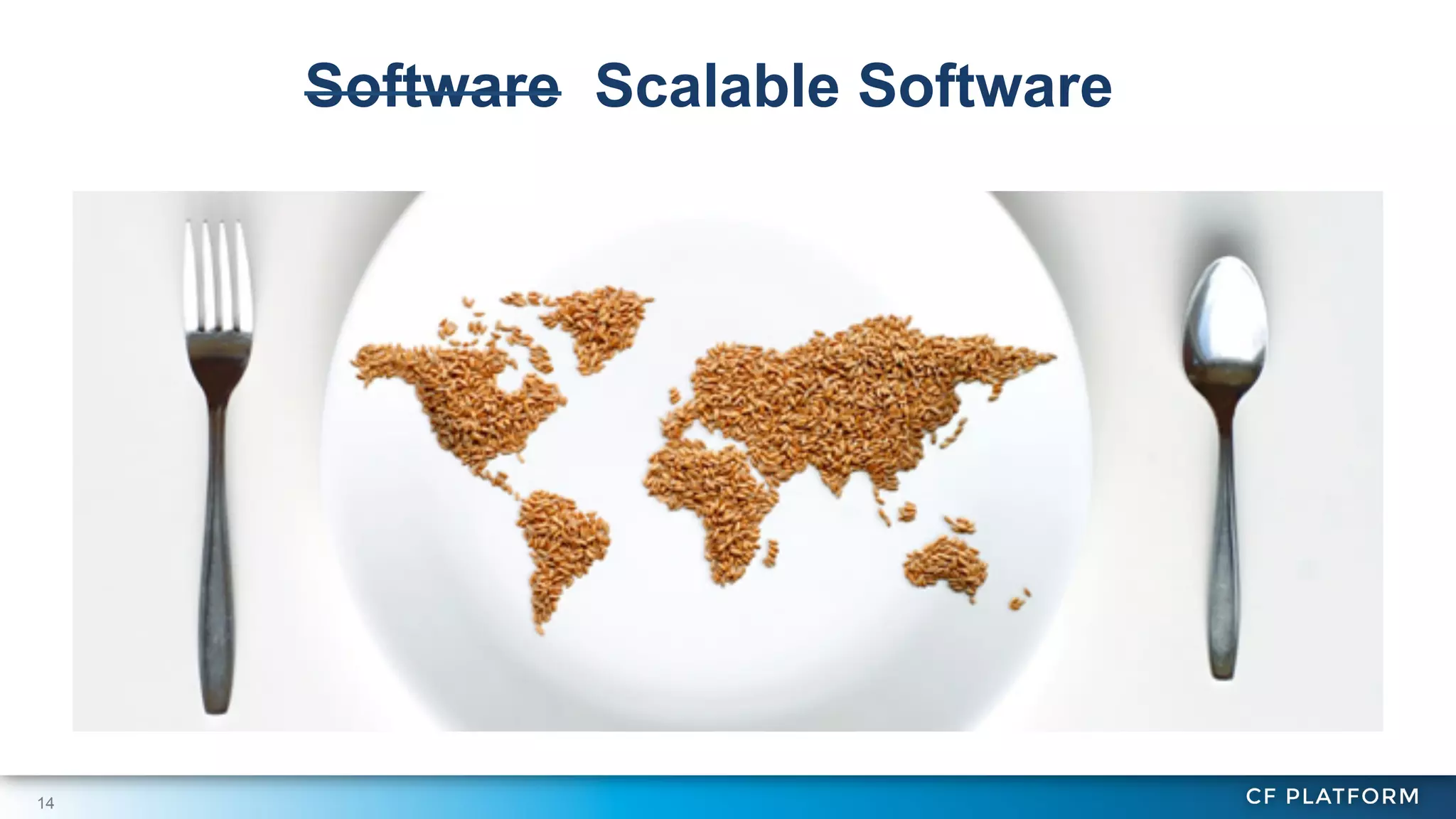 Software Scalable Software

14

 