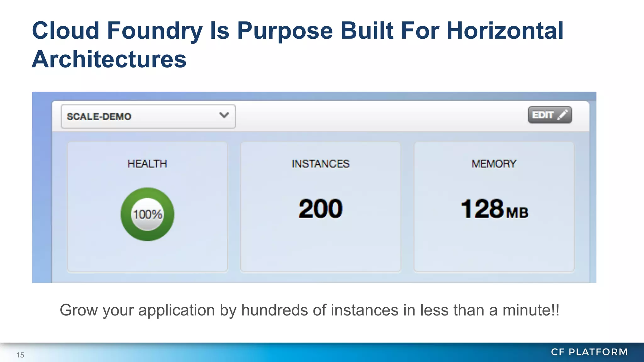 Cloud Foundry Is Purpose Built For Horizontal
Architectures

Grow your application by hundreds of instances in less than a minute!!
15

 