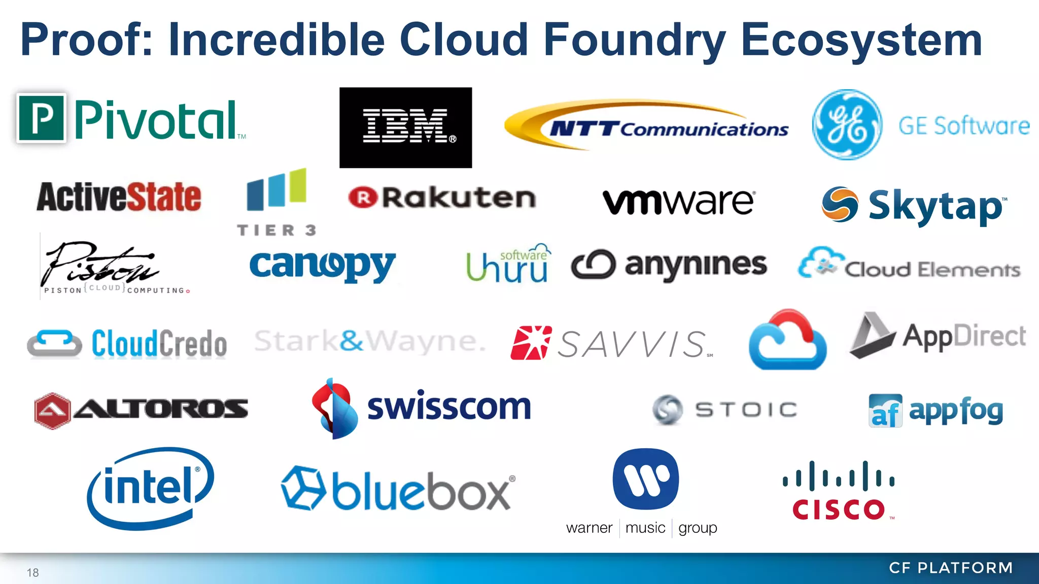 Proof: Incredible Cloud Foundry Ecosystem

18

 