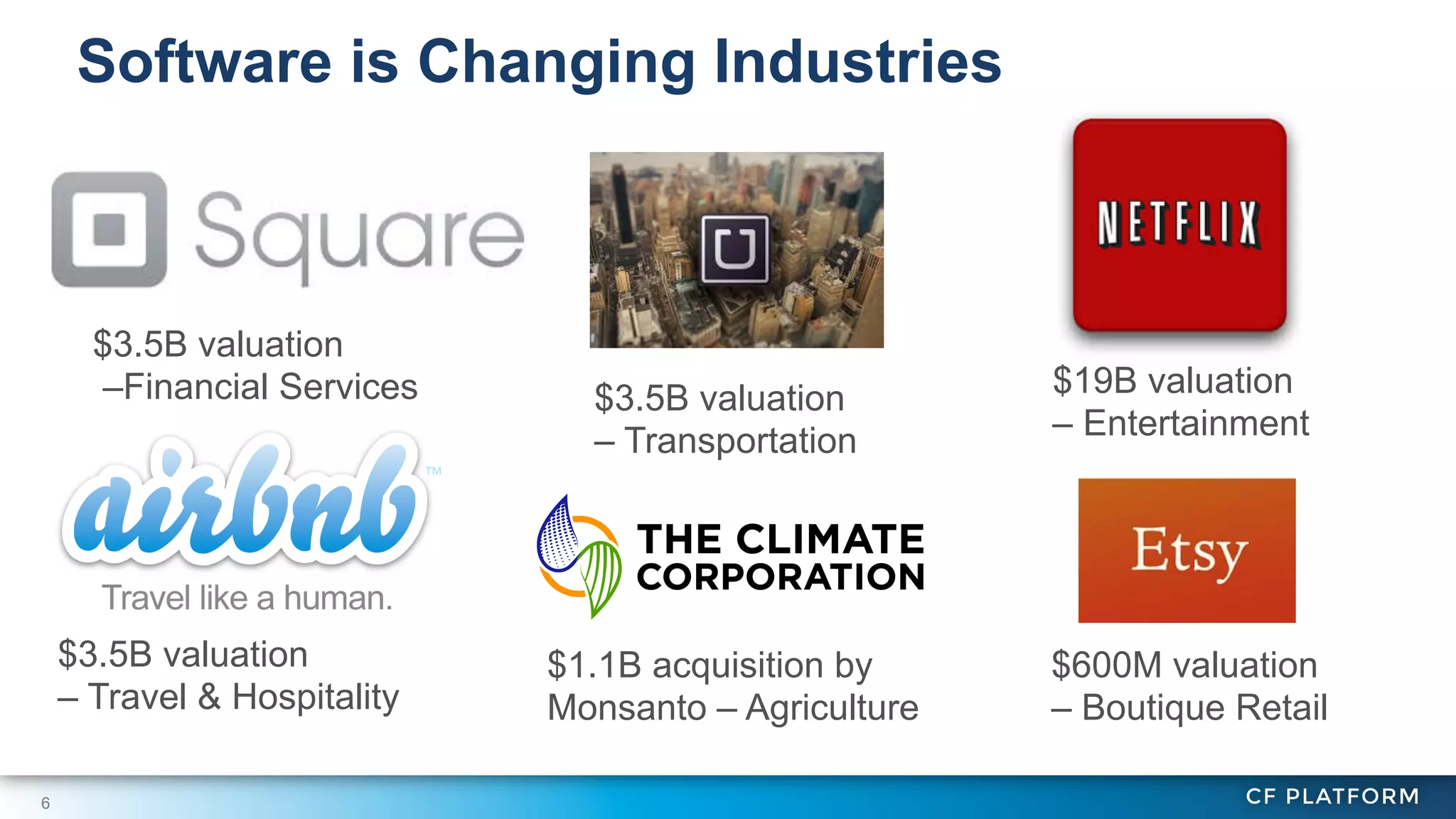 Software is Changing Industries

$3.5B valuation
–Financial Services

$3.5B valuation
– Travel & Hospitality
6

$3.5B valuation
– Transportation

$19B valuation
– Entertainment

$1.1B acquisition by
Monsanto – Agriculture

$600M valuation
– Boutique Retail

 