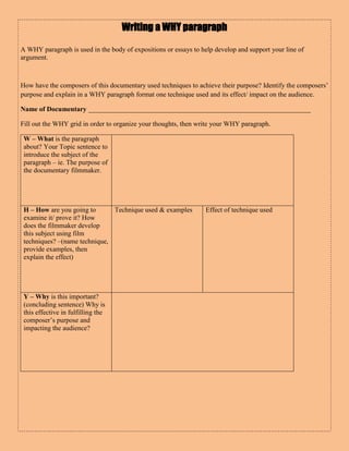Writing a WHY paragraph-