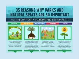 35 Reasons Why Parks and Natural Spaces Are So Important