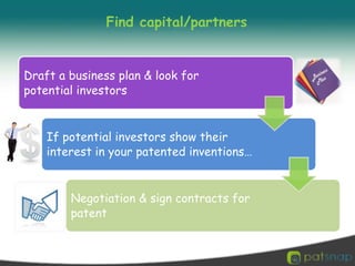 Find capital/partners 