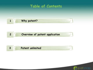 Why patent?1Overview of patent application  2Patent unlimited3Table of Contents