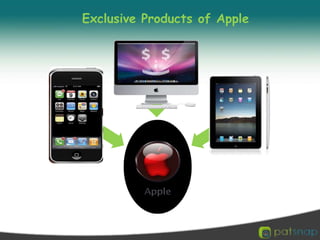 Exclusive Products of Apple