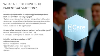 WHAT ARE THE DRIVERS OF
PATIENT SATISFACTION?
Leadership commitment to improving patient experience
Staff and providers are fully engaged
•Patient impressions of services are being delivered, how the
services are being delivered and patient-provider interactions
•Staff are supported and find a match between personal
values and those of the organization
Respectful partnership between patients and providers/staff
•Enable patients to participate in their care
• Anticipate and respond to patient and family needs
Reliable, quality care delivered 24/7
Evidence-based care
•Care is collaborative -internal
•Coordination across sites -external
• What happens when something goes wrong
•Patients
 