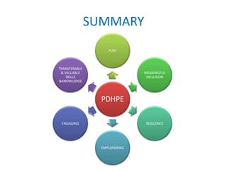SUMMARY
                    FUN!



TRANSFERABLE
 & VALUABLE                   MEANINGFUL
    SKILLS                     INCLUSION
&KNOWLEDGE




                 PDHPE

 ENGAGING                     RESILIENCE




                 EMPOWERING
 