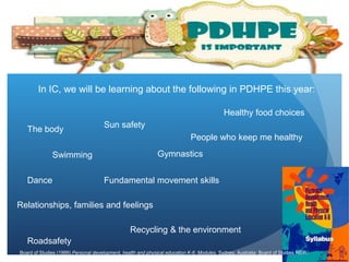 In IC, we will be learning about the following in PDHPE this year:
Recycling & the environment
People who keep me healthy
Healthy food choices
Relationships, families and feelings
The body
Fundamental movement skills
Gymnastics
Dance
Roadsafety
Swimming
Sun safety
Board of Studies (1999) Personal development, health and physical education K-6: Modules. Sydney, Australia: Board of Studies NSW.
 