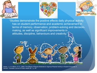 “Studies demonstrate the positive effects daily physical activity
has on student performance and academic achievement in
terms of memory, observation, problem-solving and decision-
making, as well as significant improvements in
attitudes, discipline, behaviours and creativity.”
Keays, J. J. & Allison, K. R., (1995) “The Effects of Regular Moderate to Vigorous Physical Activity on Student Outcomes: A
Review”, Canadian Journal of Public Health 86, 1, p. 64.
 