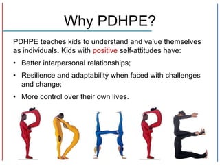Why PDHPE?
PDHPE teaches kids to understand and value themselves
as individuals. Kids with positive self-attitudes have:
• Better interpersonal relationships;
• Resilience and adaptability when faced with challenges
  and change;
• More control over their own lives.
 