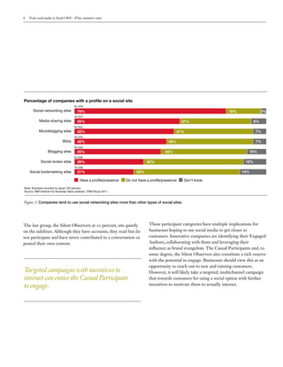 6   From social media to Social CRM – What customers want




                                       N=349
      Social networking sites            79%                                                                          18%                 3%
                                       N=347
            Media sharing sites          55%                                                37%                                      8%
                                       N=343
            Microblogging sites          52%                                               41%                                       7%
                                       N=343
                              Wikis      48%                                         45%                                             7%
                                       N=342
                  Blogging sites         45%                                       45%                                             10%
                                       N=338
             Social review sites         36%                               52%                                                 12%
                                       N=339
    Social bookmarking sites             31%                         55%                                                     14%



Note: Numbers rounded to equal 100 percent.
Source: IBM Institute for Business Value analysis. CRM Study 2011.



Figure 2:




The last group, the Silent Observers at   percent, sits quietly            These participant categories have multiple implications for
on the sidelines. Although they have accounts, they read but do            businesses hoping to use social media to get closer to
not participate and have never contributed to a conversation or            customers. Innovative companies are identifying their Engaged
posted their own content.                                                  Authors, collaborating with them and leveraging their
                                                                           in uence as brand evangelists. The Casual Participants and, to
                                                                           some degree, the Silent Observers also constitute a rich reserve
                                                                           with the potential to engage. Businesses should view this as an
                                                                           opportunity to reach out to new and existing customers.
Targeted campaigns with incentives to                                      However, it will likely take a targeted, multichannel campaign
interact can entice the Casual Participant                                 that rewards customers for using a social option with further
to engage.                                                                 incentives to motivate them to actually interact.
 