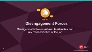 #EmployeeEngagement
Disengagement Forces
Misalignment between natural tendencies and
key responsibilities of the job
JOB FIT
18
 