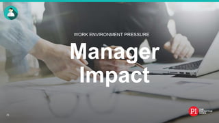 #EmployeeEngagement
Manager
Impact
WORK ENVIRONMENT PRESSURE
25
 