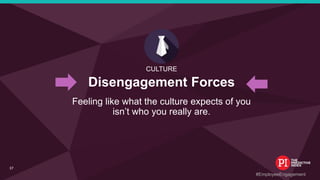 #EmployeeEngagement
Disengagement Forces
Feeling like what the culture expects of you
isn’t who you really are.
CULTURE
37
 