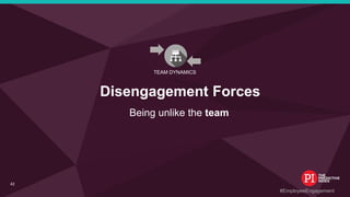 #EmployeeEngagement
Disengagement Forces
Being unlike the team
TEAM DYNAMICS
42
 